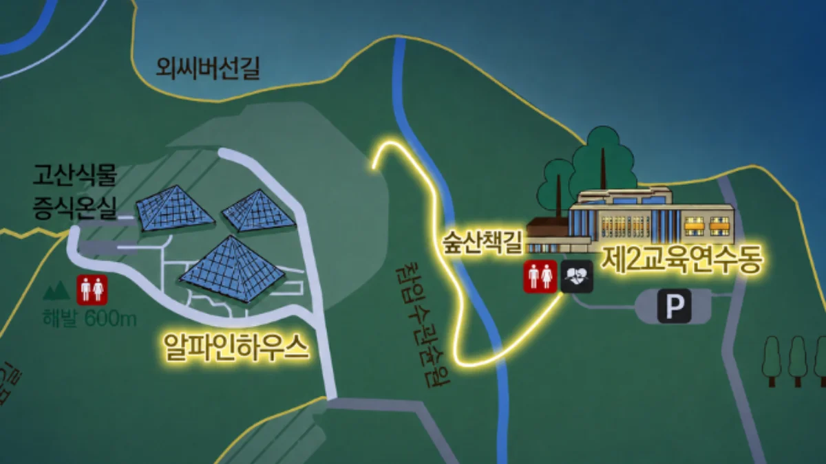 즐기는 방법 1 이미지 1