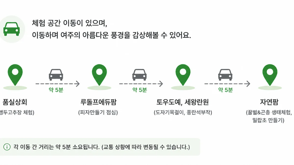 PICK 포인트 1 이미지 1